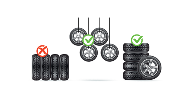 autobanden stockeren met velg